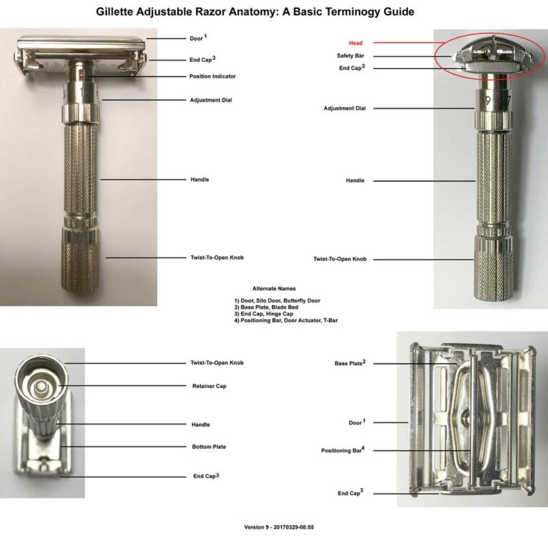 Razor Terminology – Gillette Adjustable Razors